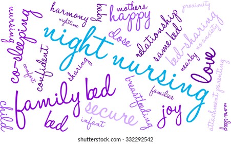 Night Nursing word cloud on a white background. 