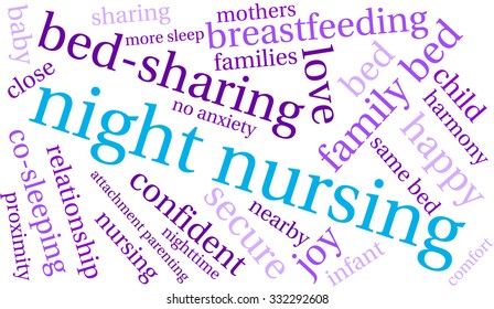 Night Nursing word cloud on a white background. 