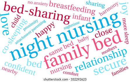 Night Nursing word cloud on a white background. 