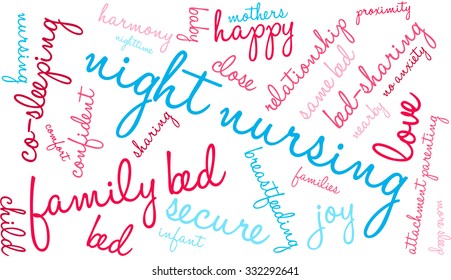 Night Nursing word cloud on a white background. 