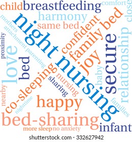 Night Nursing word cloud on a white background. 