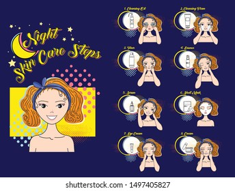Night skin care steps illustration
