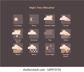 Night Weather Icon