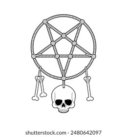 Nightmare dream catcher. Pentagram, skull and circle. Symbol of nightmares in a dream