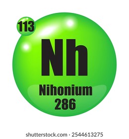 Ícone do Nihonium. Nh elemento químico. Número atômico 113. Massa 286.