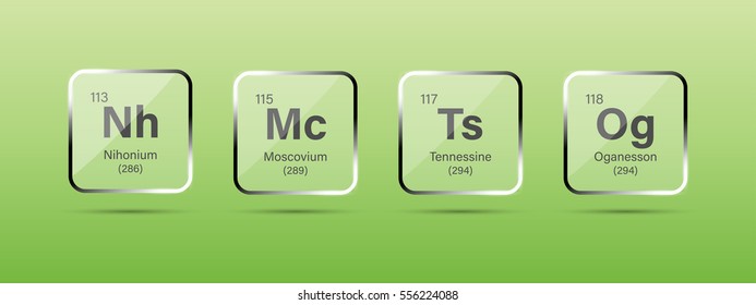 Nihonium, Moscovium, Tennessine and Oganesson vector illustration