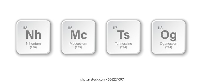 Nihonium, Moscovium, Tennessine and Oganesson vector illustration