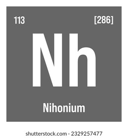 Nihonium, Nh, periodic table element with name, symbol, atomic number and weight. Synthetic element with very short half-life, created through nuclear reactions in a laboratory.