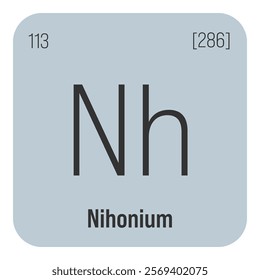 Nihonium, Nh, periodic table element with name, symbol, atomic number and weight. Synthetic element with very short half-life, created through nuclear reactions in a laboratory.