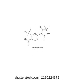Estructura molecular esquelética plana de la nilutamida Antagonista del receptor Androgen utilizado en Acne, tratamiento capilar corporal excesivo. Ilustración vectorial.