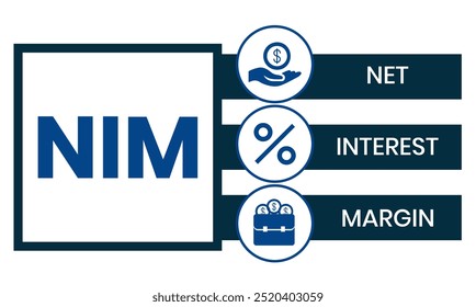 NIM - Margen de Interés Neto acrónimo. fondo de concepto de negocio. Ilustración vectorial para el Anuncio de Sitio web, materiales de marketing, presentación de negocios, publicidad en línea