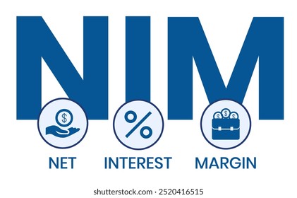 NIM - Margen de Interés Neto acrónimo. fondo de concepto de negocio. Ilustración vectorial para el Anuncio de Sitio web, materiales de marketing, presentación de negocios, publicidad en línea