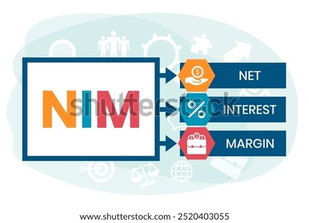 NIM - Net Interest Margin acronym. business concept background. Vector illustration for website banner, marketing materials, business presentation, online advertising