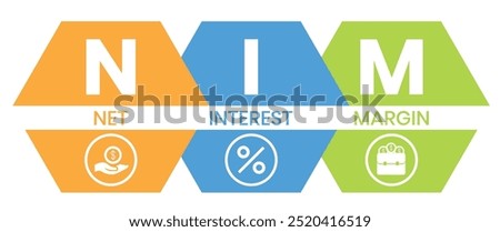 NIM - Net Interest Margin acronym. business concept background. Vector illustration for website banner, marketing materials, business presentation, online advertising