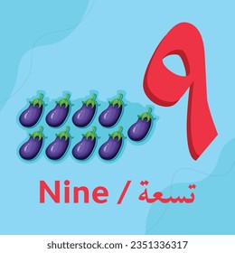 Nine arabic numbers learning with Eggplant. Ten digits of the arabic numerals from 0 to 9