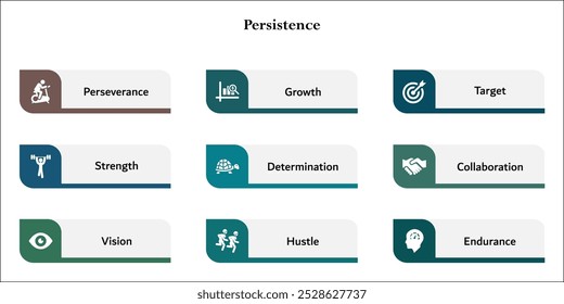 Nine aspects of persistence - Perseverance, growth, Target, Strength, Determination, Collaboration, Vision, Hustle, Endurance. Infographic template with icons and description placeholder