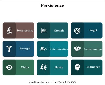 Nine aspects of persistence - Perseverance, growth, Target, Strength, Determination, Collaboration, Vision, Hustle, Endurance. Infographic template with icons and description placeholder