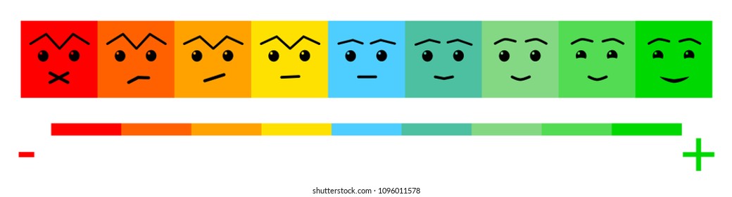 Nine Color Faces Feedback/Mood. Set nine faces scale - smile neutral sad - isolated vector illustration. Flat design. Vector illustration EPS10. 