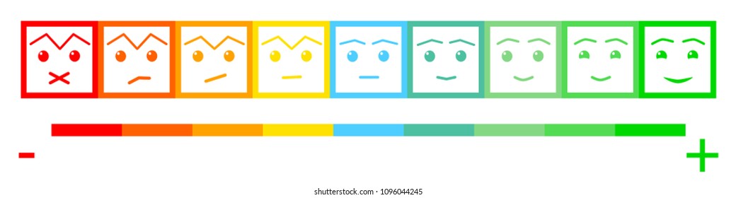 Nine Color Faces Feedback/Mood. Set nine faces scale - smile neutral sad - isolated vector illustration. Flat design. Vector illustration EPS10. 