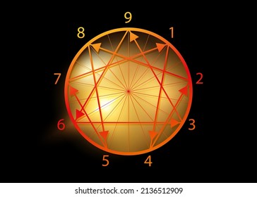 The nine Enneagram icon, sacred geometry, vector illustration isolated on black background. Numbers from one to nine concerning the nine types of personality