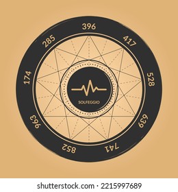 The Nine Hertz of Solfeggio. Solfeggio Chart in brown Background.