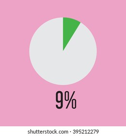 Nine percentage circle icon vector illustration