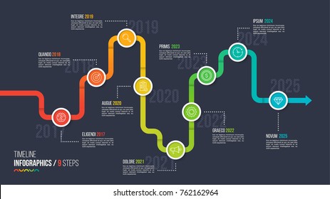 Nine steps timeline or milestone infographic chart. 9 options vector template for presentations, data visualization, layouts, annual reports, web design.