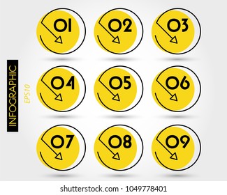nine yellow outline circle options with numbers,  concept of options