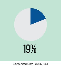 Nineteen percentage circle icon, vector illustrator