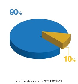 Ninety 90 ten 10 3d Isometric pie chart diagram for business presentation. Vector infographics illustration eps.