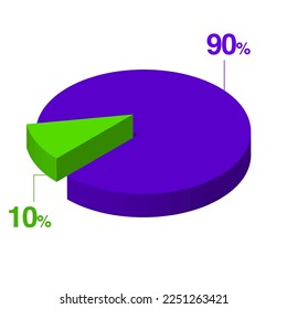 ninety 90 ten 10 3d Isometric pie chart diagram for business presentation. Vector infographics illustration eps.