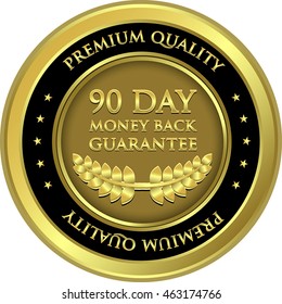 Ninety Day Money Back Guarantee