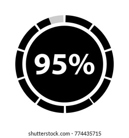 Ninety five percentage circle icon, 95 percent
