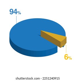 94 94 6 3d Gráfico circular isométrico para presentación de negocios. Pasos de ilustración de infografía vectorial.