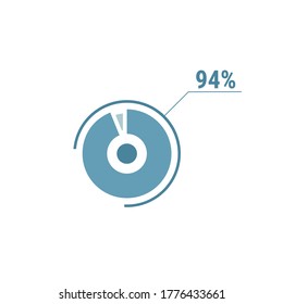 Ninety four percent chart pie, 94 percent circle diagram, vector design illustration, blue on white background. svg