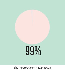 Ninety Nine percentage circle icon, vector illustrator