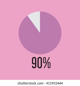 Ninety percentage circle icon, vector illustrator