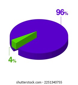 ninety six four 96 4 3d Isometric pie chart diagram for business presentation. Vector infographics illustration eps. svg
