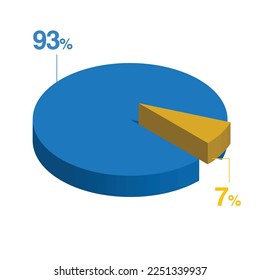 ninety three seven 93 7 3d Isometric pie chart diagram for business presentation. Vector infographics illustration eps.