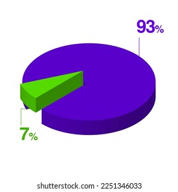 ninety three seven 93 7 3d Isometric pie chart diagram for business presentation. Vector infographics illustration eps.