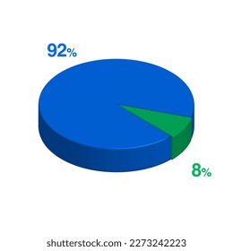 ninety two 92 eight 8 3d Isometric pie chart diagram for business presentation. Vector infographics illustration eps.