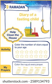 The ninth day of Ramadan, Diary of a fasting child