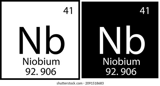 Niobium chemical element. Mendeleev table. Education background. Modern design. Vector illustration. Stock image. 