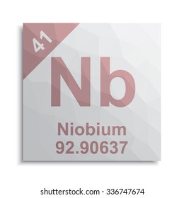 Niobium element periodic table