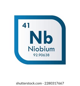 niobium icon set. vector template illustration  for web design