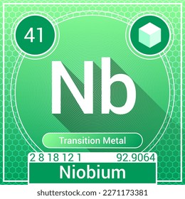 Niobium (Nb) Element - Transition Metal - Periodic Table, Chemical Symbol, Name, Atomic Weight, Atomic Number, Electron Shells, Classification, Phase at STP - Chemistry Logo Icon Design