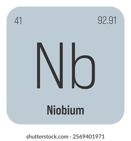 Niobium, Nb, periodic table element with name, symbol, atomic number and weight. Transition metal with various industrial uses, such as in steel production, superconductors, and as a component of