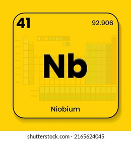 Niobium NB the periodic table of  elements with name and symbol and atomic number and weight. Vector icon illustration placed in yellow wallpaper with table of elements transparent in the background