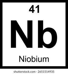 Niobium (Nb) periodic table of elements tile. Icon with atomic number 41. Transition metal used in superalloys and superconductors.