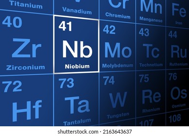 Niobium on periodic table of the elements. Ductile transition metal and chemical element, with symbol Nb, from Niobe in Greek mythology, and with atomic number 41. Used in superconducting materials.